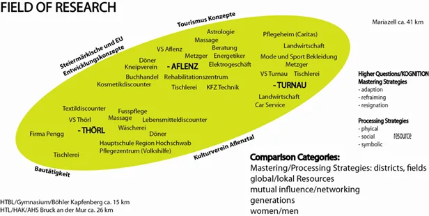 © Manfred Omahna Im Fokus_Energie_Omahna_Theoriegelitete Projekte