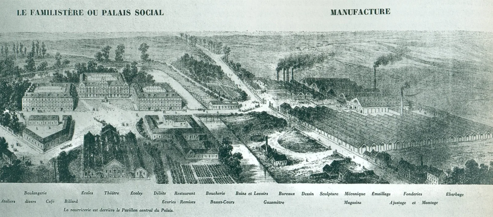 André Godin, Solution Sociales, 1871, Ansicht eines Familistère und der Fabriken in Guise