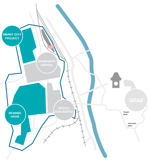 smart city graz zielgebiete