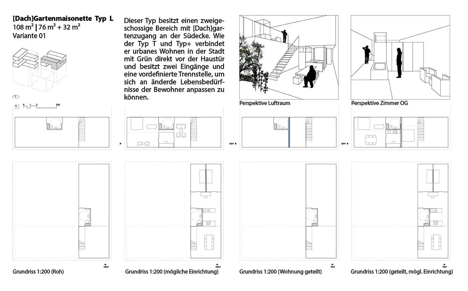 wohn:typen _ wohnungstyp dachgartenmaisonette typ L