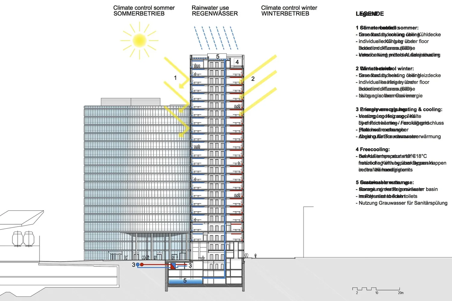 © Zechner & Zechner ZT GmbH ÖBB-Zentrale Wien
