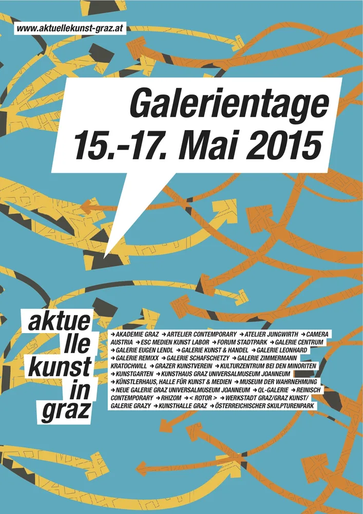 Galerientage 2015