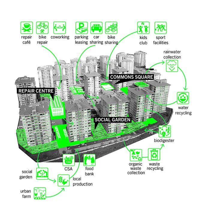 biennale_vienna_atelier_darchitecture_autogeree_and_superpool_tactics_for_resilient_post-urban_development_2014_k.jpg