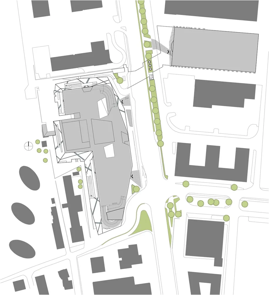 Shopping Arena Salzburg