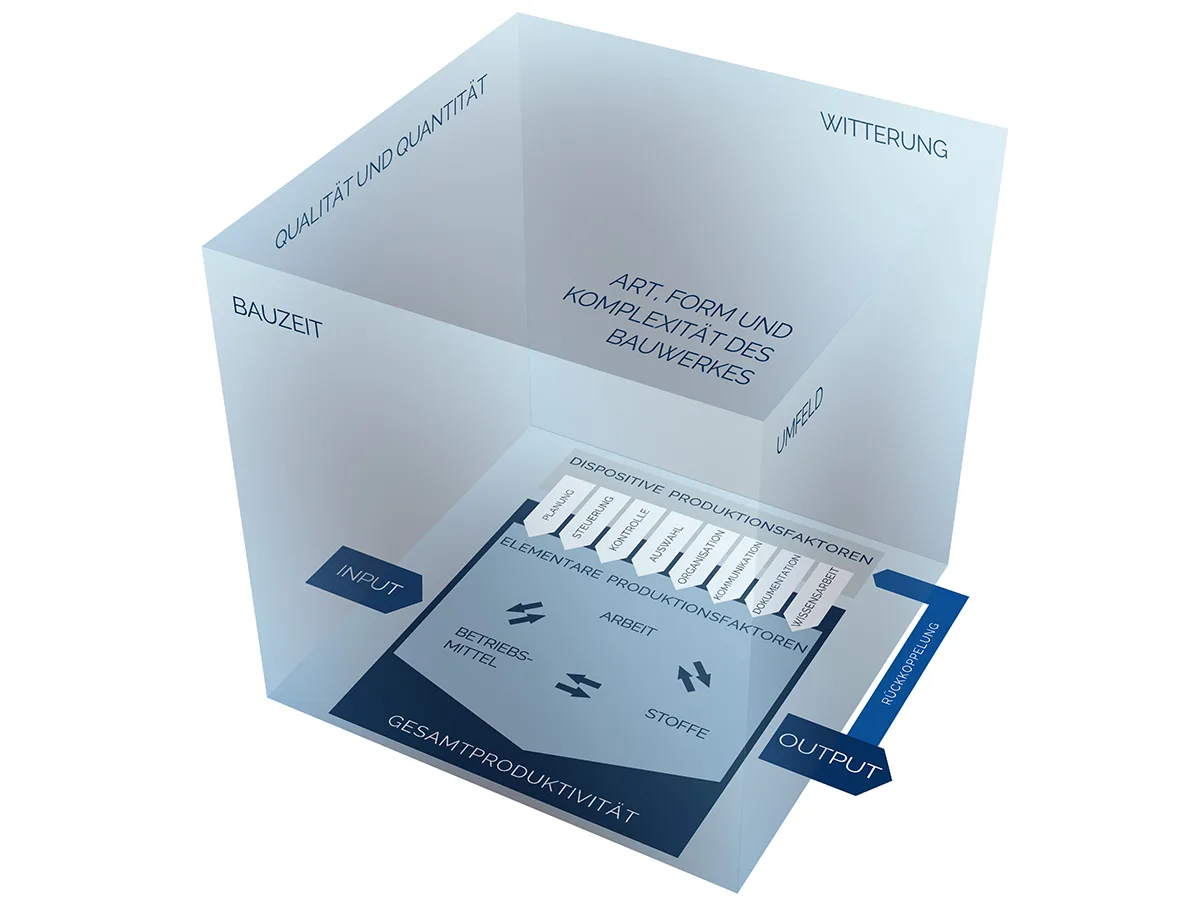 © Christian Hofstadler bild2-sichtbeton_produktionssystem.jpg