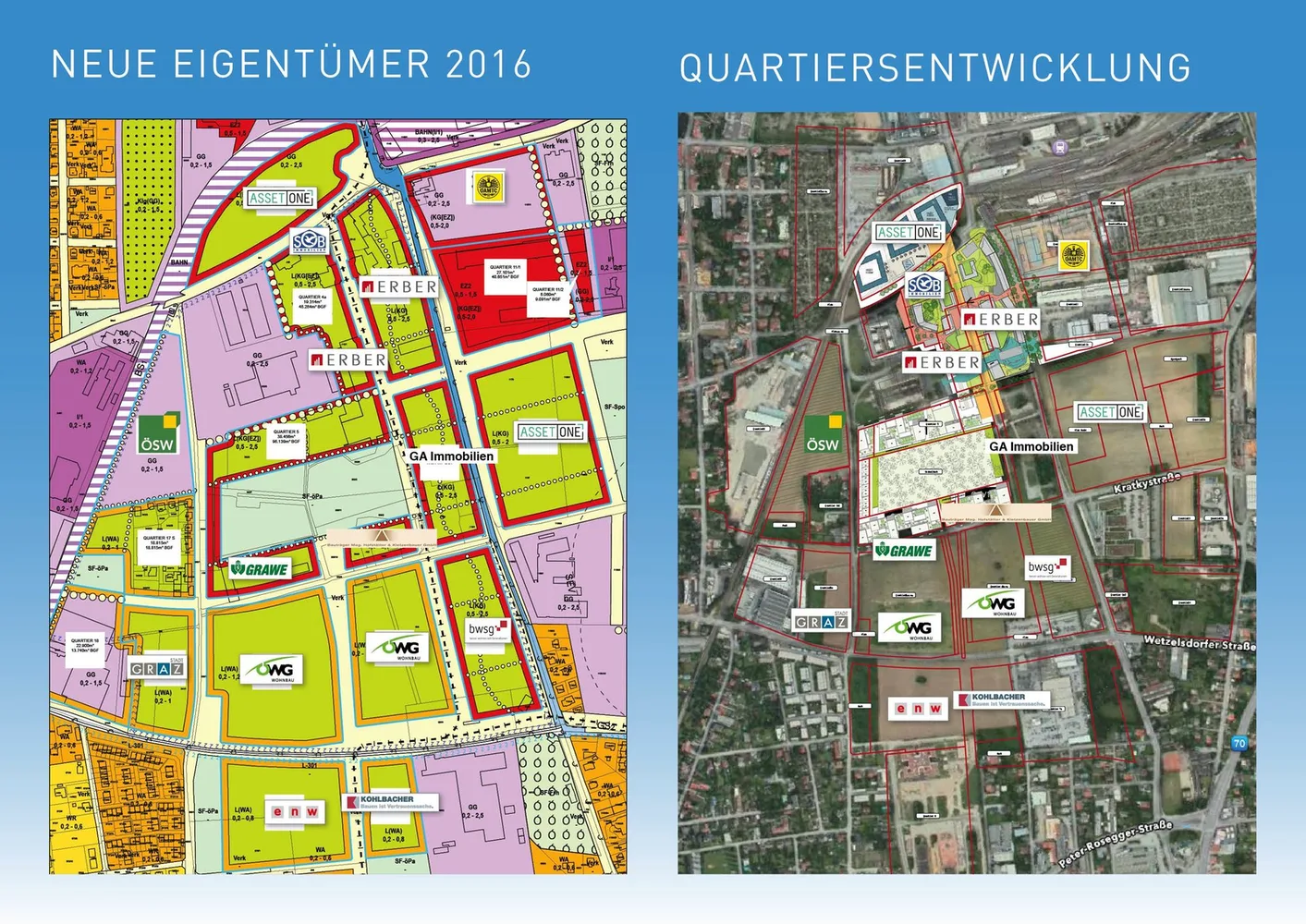 © Stadt Graz neue_eigentuemer_2016.jpg