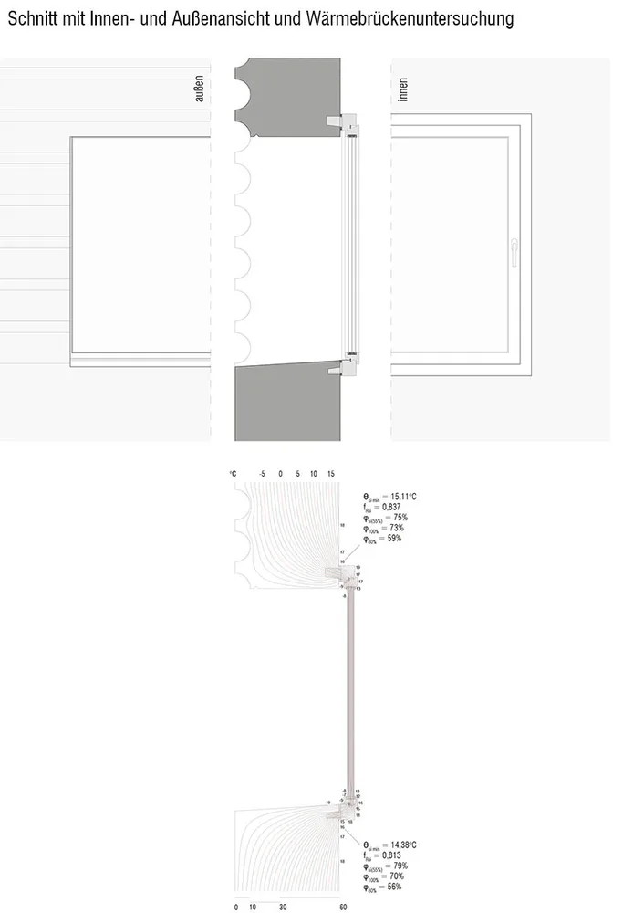 06_ansicht_schnitt_isothermische_untersuchung.jpg