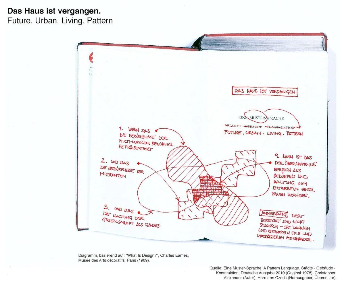 das_haus_ist_vergangen._future._urban._living._pattern._christian_frihlich.jpg