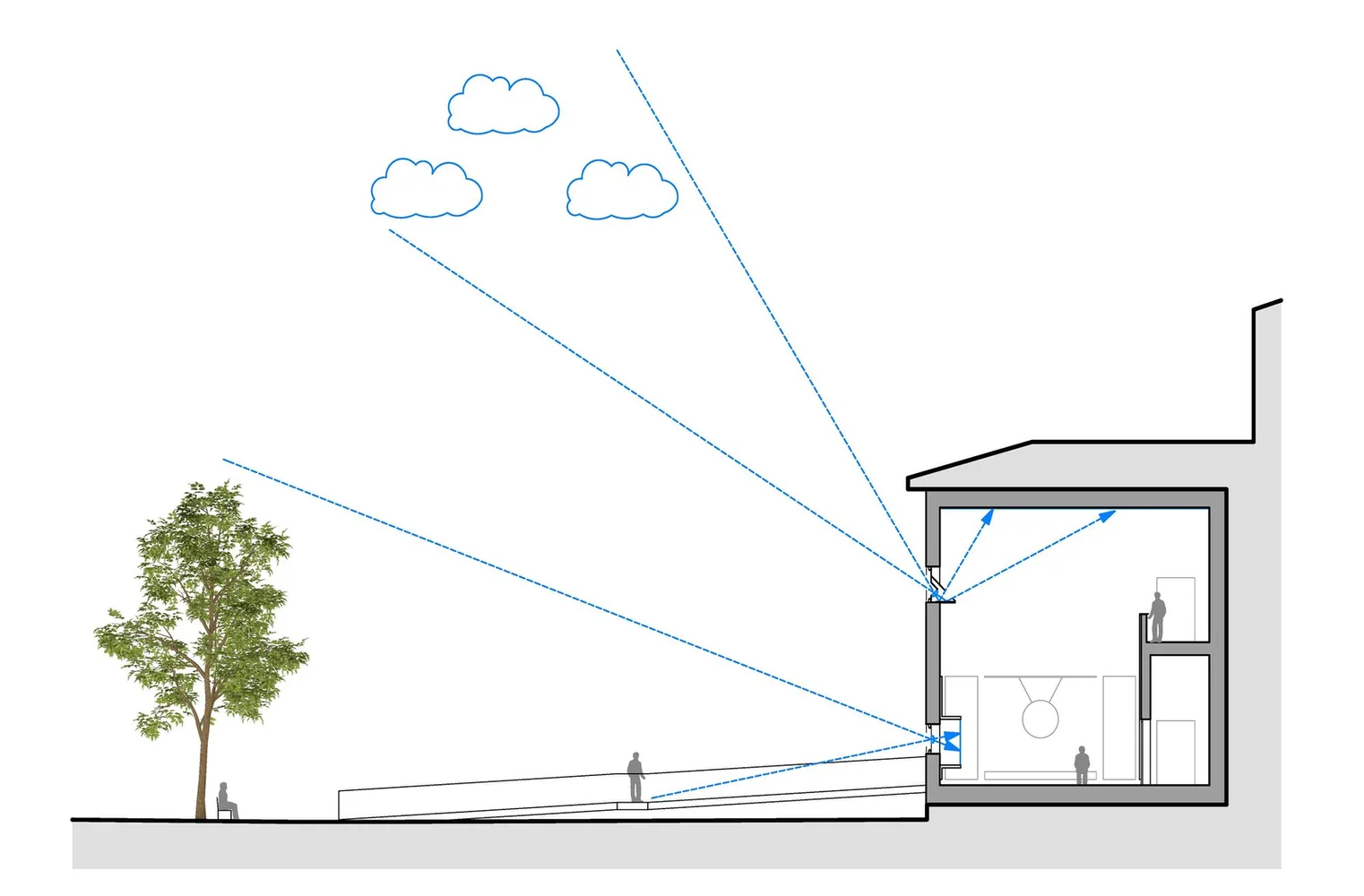 © balloon architekten 3_camera_obscura_schnitt.jpg
