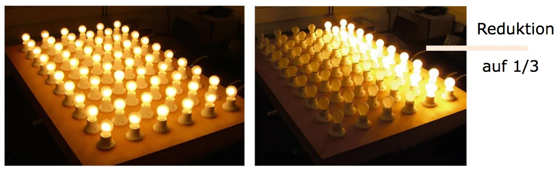 2000-watt-gesellschaft_urs_frei.png
