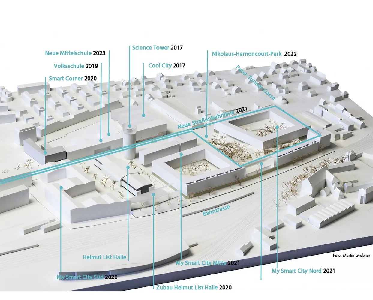 my_smart_city_graz_martin_grabner.jpg