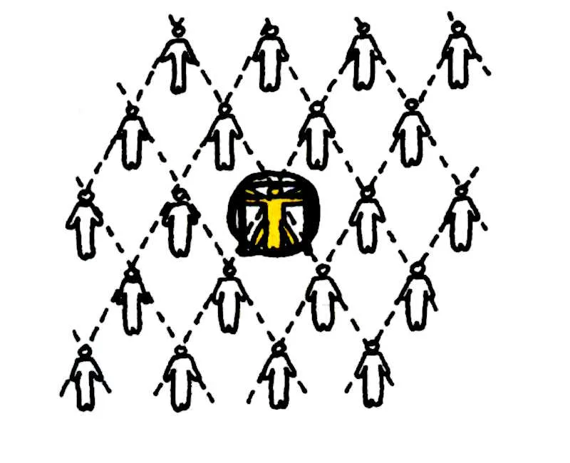 1_soziales_interaktionsmodell.jpg