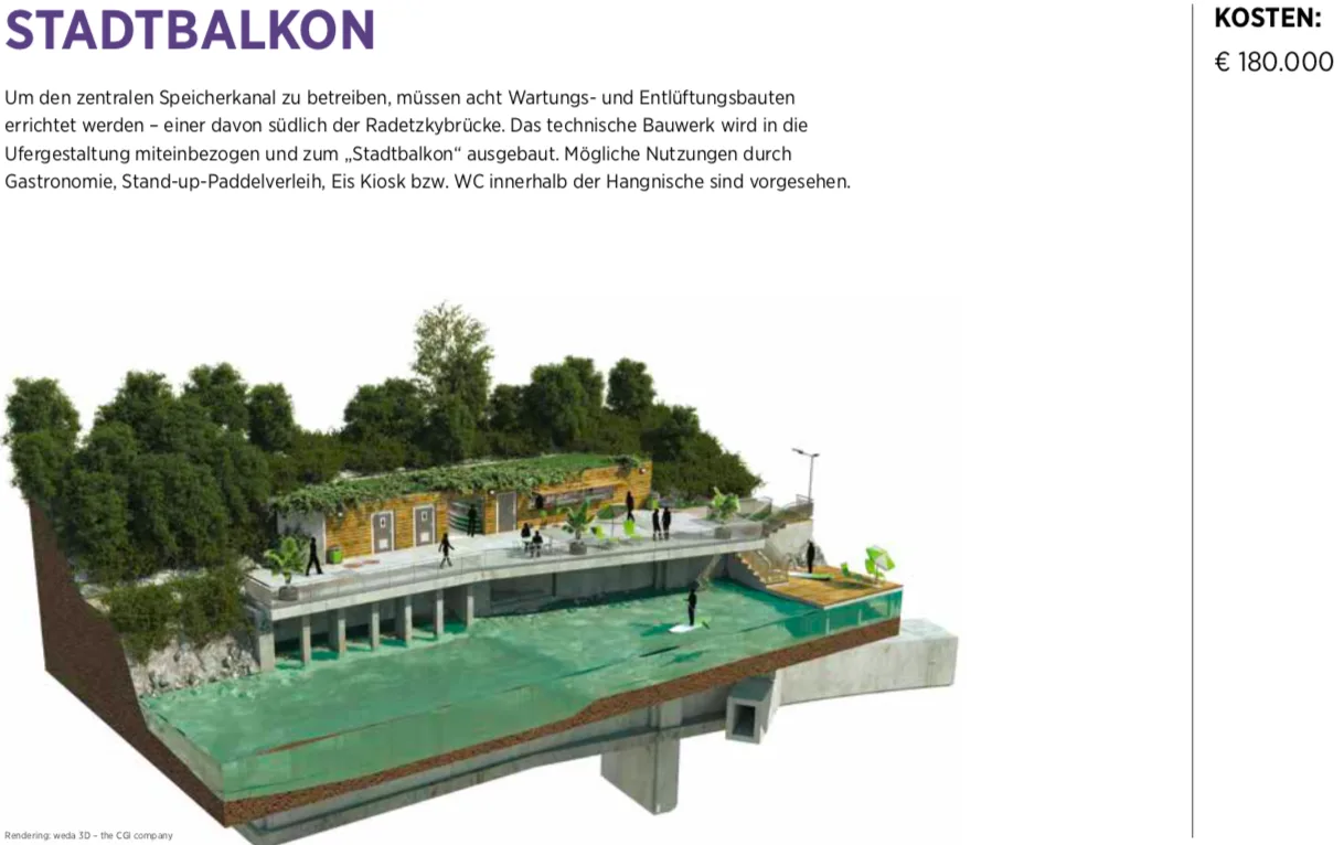 © Stadt Graz stadtbalkon_bildschirmfoto_2020-11-16.png