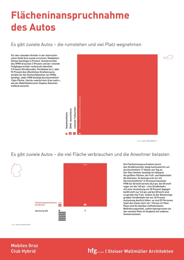 mobiles-graz-plakat-04.jpg