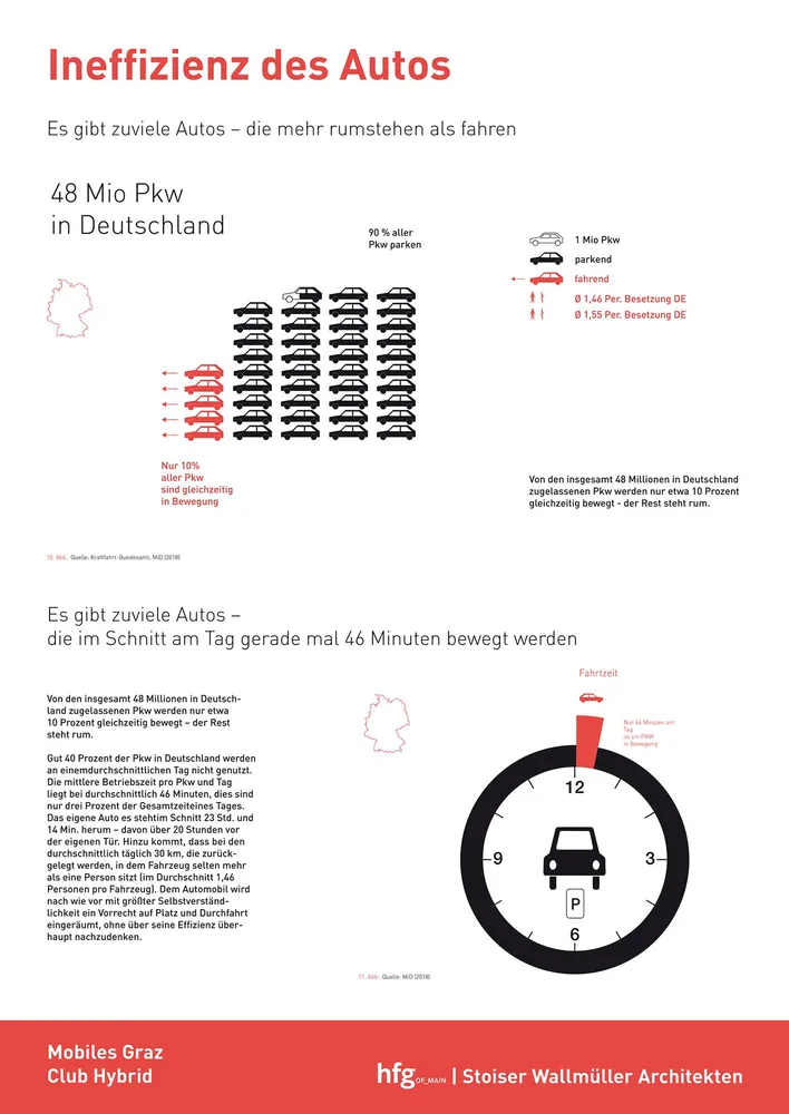 mobiles-graz-plakat-05.jpg