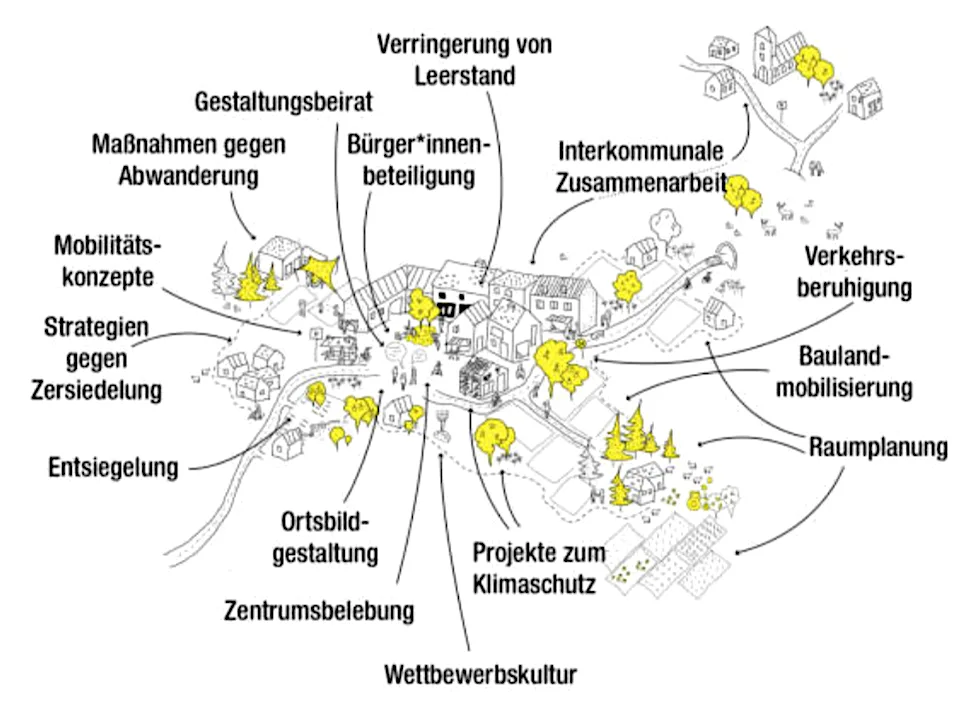 bildschirmfoto_2021-09-24_um_12.12.35.png