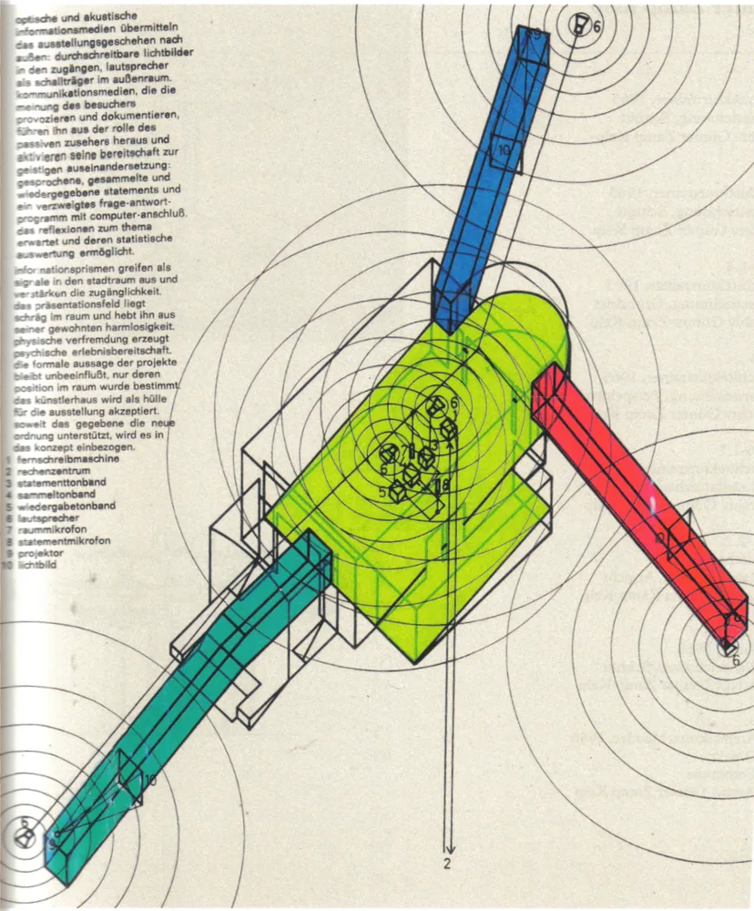 Ausstellungsplan trigon 1969