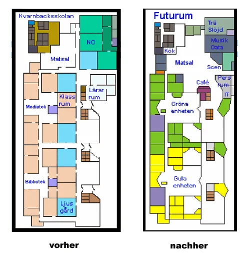 knaus_futurum_vorher_nacher_neu.gif
