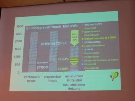 tri_2008_seniorenwohnhaus_g0024903.jpg
