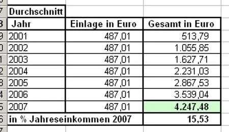 sonntag_249_ertrag2.jpg