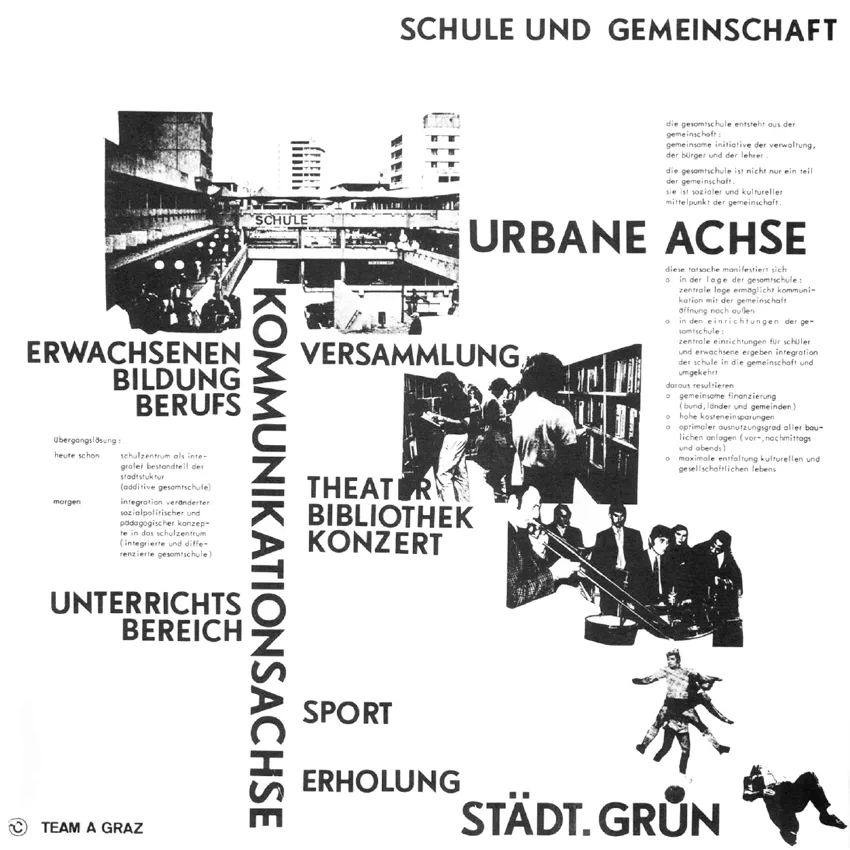 grabner_team_a_3_schule_und_gemeinschaft_gif.gif