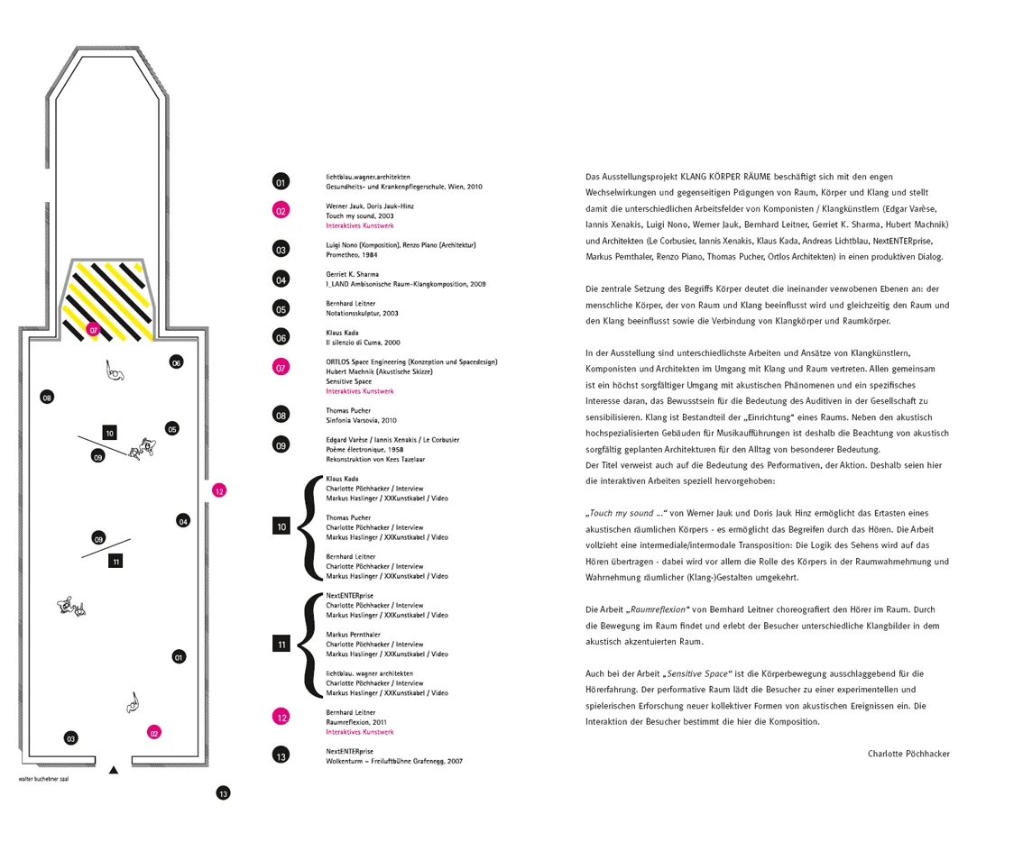kunsthaus_muerz_klang_koerper_raeume_text_p_kopie.gif