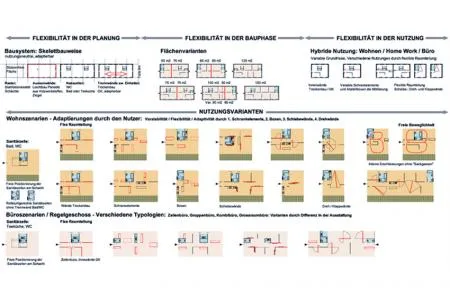 brischnik_generationen_wohnen_02_wbstufe1wohnungstypen_s_gif.jpg