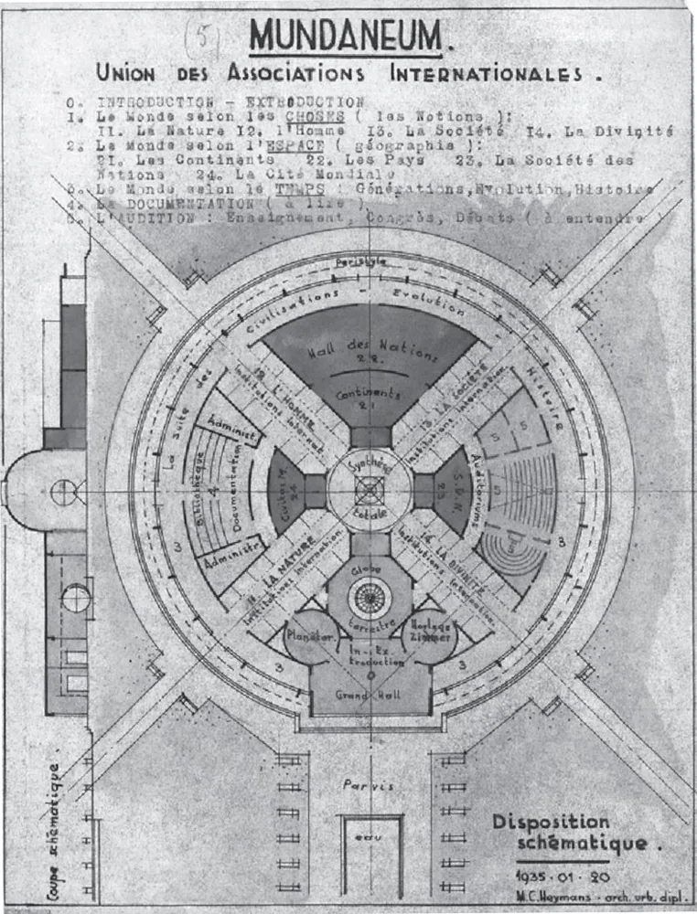 M. C. Heymans, Entwurf Mundaneum, 1935 , Screenshot Mraček