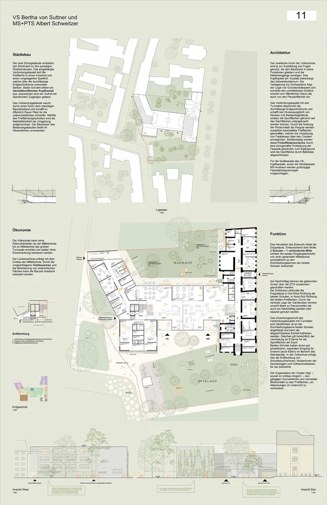 © Architekten Pernthaler ZT-GmbH Plakat 1, Wettbewerb VS Bertha v. Suttner und MS Albert Schweitzer Graz