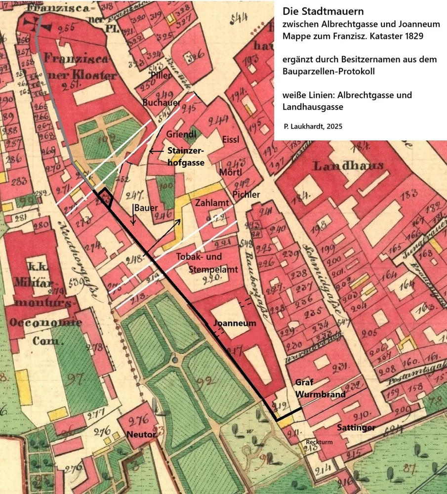 Historischer Stadtplan Graz 1829, bearbeitet P. Laukhardt