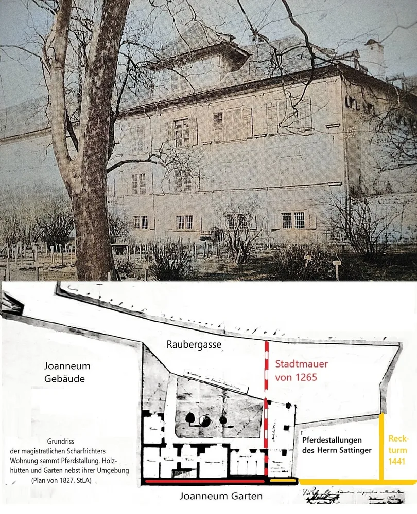 Bild 10: Joanneumgarten mit Stadtmauer um 1860; Scharfrichterwohnung 1827 (StLA)