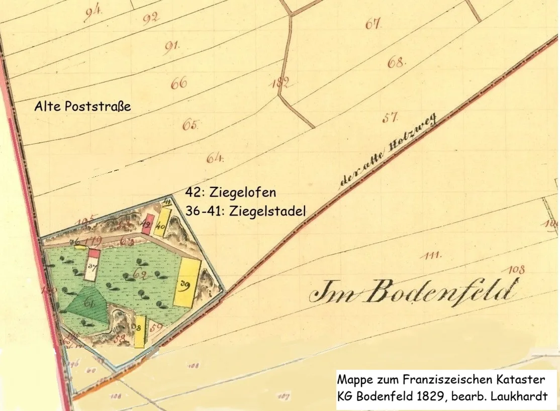 Bild 4: Hödls Ziegelwerk (Franzisz. Kat. 1829, StLA)