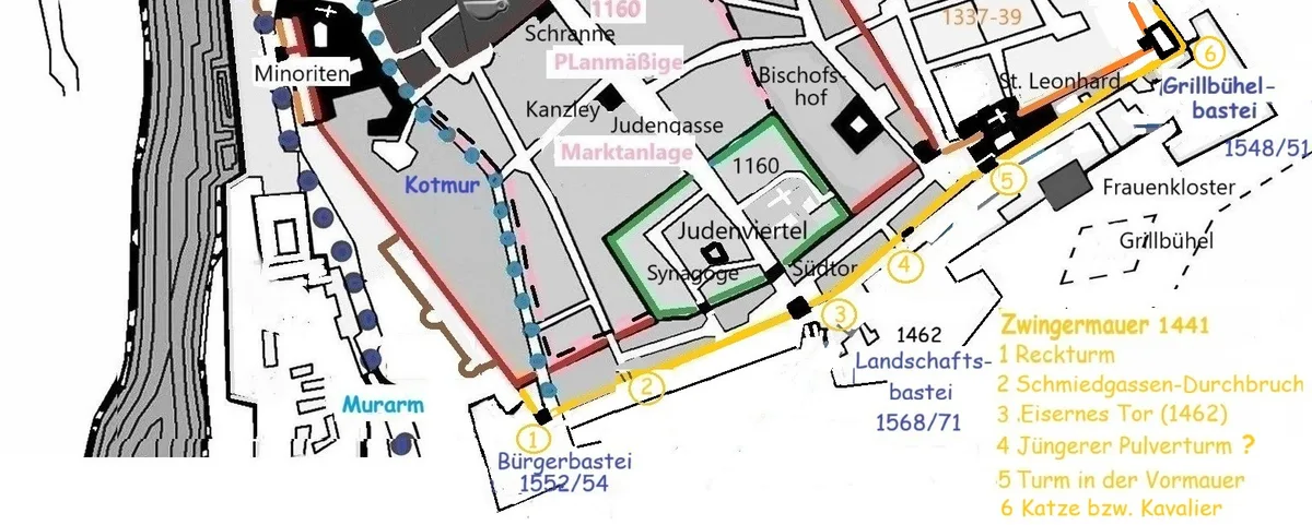 Südfront mit Zwingermauer von 1441, (Skizze Laukhardt)
