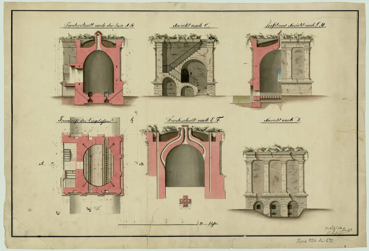 Bild 1: Hödls Ziegelofen (Reindl 1820, StLA)
