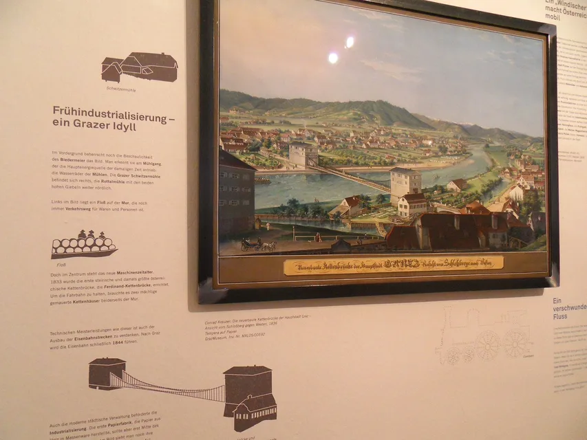 360 graz grazmuseum